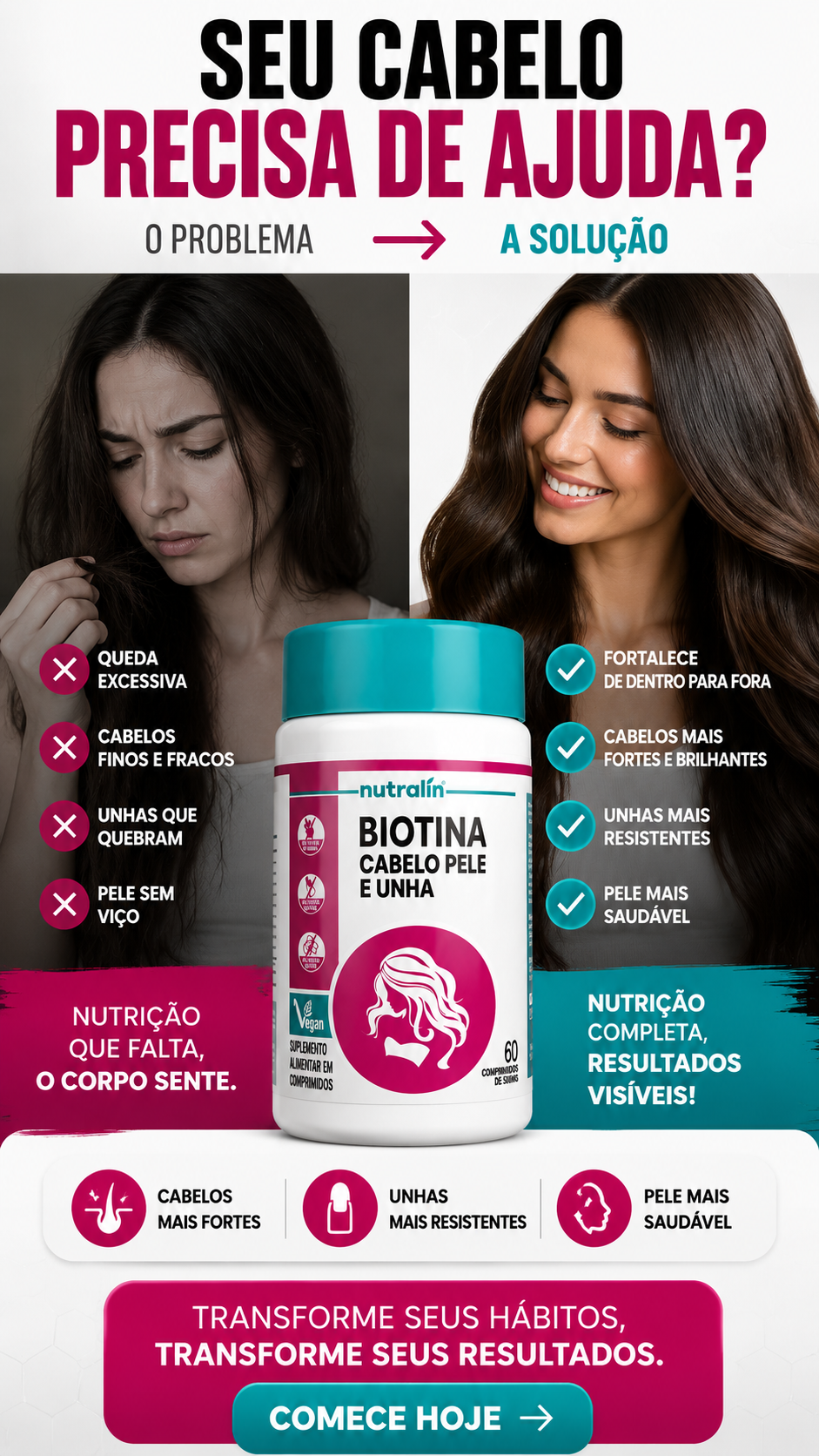 Criativo publicitário de Biotina em formato antes e depois visual.
